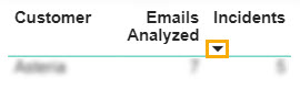 PT-Threat-Surfact-Select-Customer.jpg