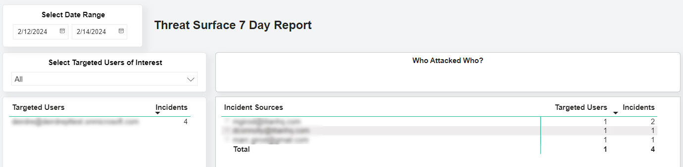 PT-Customer-Threat-Surface-Report.jpg