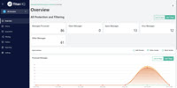 ST-SK-customer-overview-small.jpg