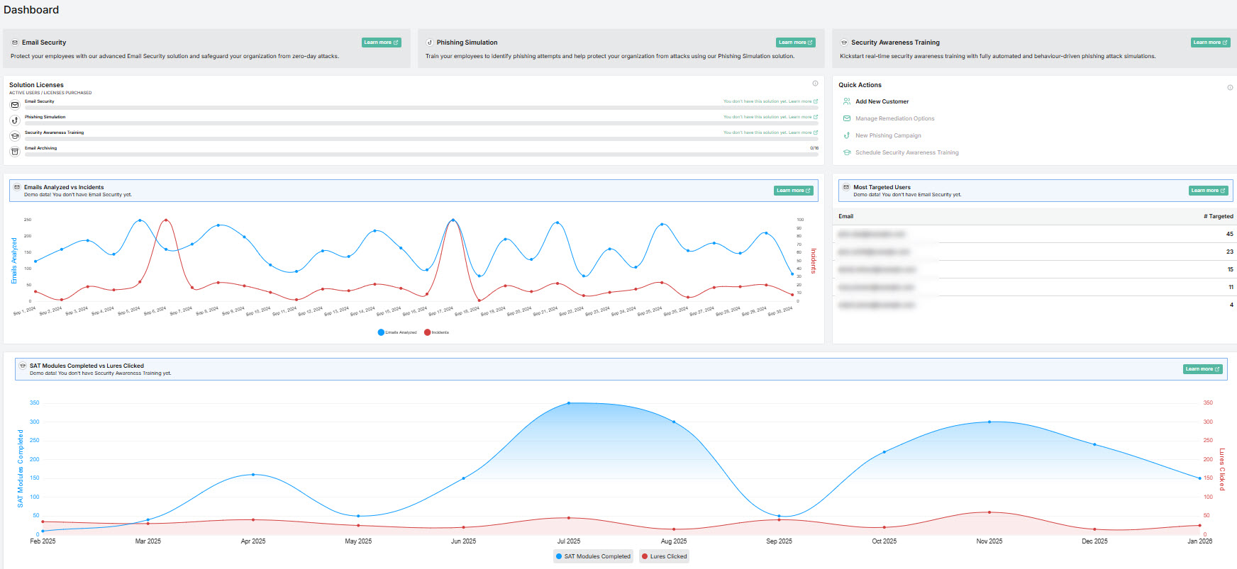 Plat-MSP-Dashboard.jpg